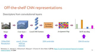Off-the-shelf CNN representations
13
(336x256)
Resolution
conv5_1 from
VGG16
(42x32)
25K centroids 25K-D vector
Descriptors from convolutional layers
Mohedano, E., Salvador A., McGuinnes K, Marques F, O’Connor N, Giro-i-Nieto X (2016). Bags of Local Convolutional Features for Scalable
Instance Search. In ICMR
 