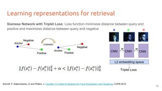Learning representations for retrieval
Siamese Network with Triplet Loss: Loss function minimizes distance between query and
positive and maximizes distance between query and negative
19
Schroff, F; Kalenichenko, D and Philbin, J. FaceNet: A Unified Embedding for Face Recognition and Clustering, CVPR 2015
w w
CNN CNN CNN
a p n
L2 embedding space
Triplet Loss
 