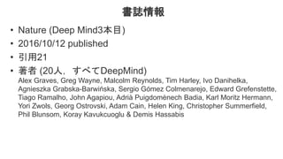 書誌情報
• Nature (Deep Mind3本目)
• 2016/10/12 published
• 引用21
• 著者 (20人，すべてDeepMind)
Alex Graves, Greg Wayne, Malcolm Reynolds, Tim Harley, Ivo Danihelka,
Agnieszka Grabska-Barwińska, Sergio Gómez Colmenarejo, Edward Grefenstette,
Tiago Ramalho, John Agapiou, Adrià Puigdomènech Badia, Karl Moritz Hermann,
Yori Zwols, Georg Ostrovski, Adam Cain, Helen King, Christopher Summerfield,
Phil Blunsom, Koray Kavukcuoglu & Demis Hassabis
 