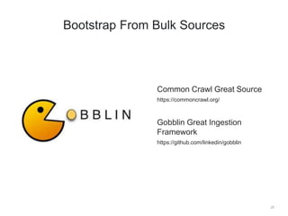 Common Crawl Great Source
https://commoncrawl.org/
Gobblin Great Ingestion
Framework
https://github.com/linkedin/gobblinn
25
Bootstrap From Bulk Sources
 