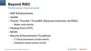 Beyond RISC
Performance Improvements
 DSP Enhancements
 Jazelle
 Thumb / Thumb2 / ThumbEE (Reduced instruction set RISC)
– Better code density

 Floating Point (VFP)
 NEON
 Security Enhancements (TrustZone)
– 2 Virtual processors (mode switch)
– Hardware based access control

15

Copyright © 2012, Oracle and/or its affiliates. All rights reserved.

 
