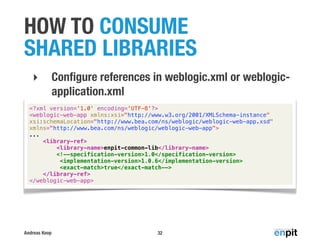 Andreas Koop
HOW TO CONSUME
SHARED LIBRARIES
‣ Conﬁgure references in weblogic.xml or weblogic-
application.xml
32
<?xml version='1.0' encoding='UTF-8'?>
<weblogic-web-app xmlns:xsi="http://www.w3.org/2001/XMLSchema-instance"
xsi:schemaLocation="http://www.bea.com/ns/weblogic/weblogic-web-app.xsd"
xmlns="http://www.bea.com/ns/weblogic/weblogic-web-app">
...
<library-ref>
<library-name>enpit-common-lib</library-name>
<!--specification-version>1.0</specification-version>
<implementation-version>1.0.6</implementation-version>
<exact-match>true</exact-match-->
</library-ref>
</weblogic-web-app>
 