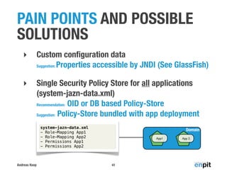 Andreas Koop
PAIN POINTS AND POSSIBLE
SOLUTIONS
‣ Custom conﬁguration data
Suggestion: Properties accessible by JNDI (See GlassFish)
‣ Single Security Policy Store for all applications
(system-jazn-data.xml)
Recommendation: OID or DB based Policy-Store
Suggestion: Policy-Store bundled with app deployment
41
App1
Domain
App 2
system-jazn-data.xml
- Role-Mapping App1
- Role-Mapping App2
- Permissions App1
- Permissions App2
 
