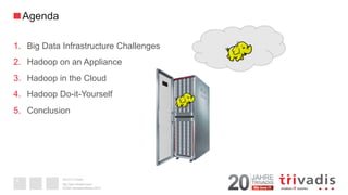 1. Big Data Infrastructure Challenges 
2. Hadoop on an Appliance 
3. Hadoop in the Cloud 
4. Hadoop Do-it-Yourself 
5. Conclusion 
2014 © Trivadis 
Big Data Infrastructure 
DOAG Jahreskonferenz 2014 
4 
Agenda 
 