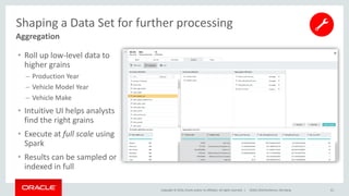 Copyright © 2016, Oracle and/or its affiliates. All rights reserved. |
Aggregation
Shaping a Data Set for further processing
DOAG 2016 Konferenz, Nürnberg 61
• Roll up low-level data to
higher grains
– Production Year
– Vehicle Model Year
– Vehicle Make
• Intuitive UI helps analysts
find the right grains
• Execute at full scale using
Spark
• Results can be sampled or
indexed in full
 