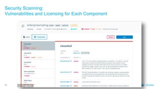 55
Security Scanning:
Vulnerabilities and Licensing for Each Component
 