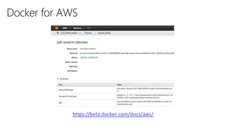 Docker for AWS
https://beta.docker.com/docs/aws/
 