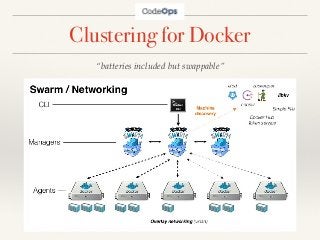 Clustering for Docker
“batteries included but swappable”
 