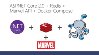 ASP.NET Core 2.0 + Redis +
Marvel API + Docker Compose
+ +
+
 