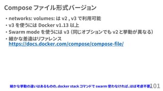 Compose ファイル形式バージョン
• networks: volumes: は v2 , v3 で利用可能
• v3 を使うには Docker v1.13 以上
• Swarm mode を使うには v3 （同じオプションでも v2 と挙動が異なる）
• 細かな差違はリファレンス
https://docs.docker.com/compose/compose-file/
101細かな挙動の違いはあるものの、docker stack コマンドで swarm 使わなければ、ほぼ考慮不要。
 