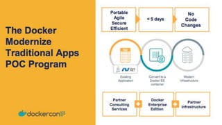 DockerCon EU 2017 Recap