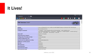 It Lives!
JetBrains, June 2016 80
 