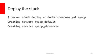Deploy the stack
$ docker stack deploy -c docker-compose.yml myapp
Creating network myapp_default
Creating service myapp_phpserver
php[tek] 2017 170
 
