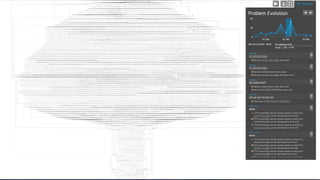 Lessons learned running large real-world Docker environments