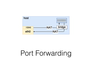 Port Forwarding
 