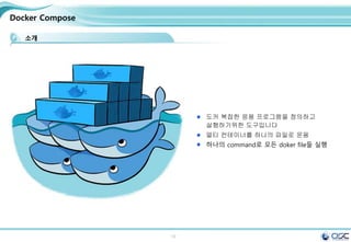 10
Docker Compose
소개
도커 복잡한 응용 프로그램을 정의하고
실행하기위한 도구입니다
멀티 컨테이너를 하나의 파일로 운용
하나의 command로 모든 doker file들 실행
 