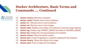 Docker Architecture, Basic Terms and
Commands …. Continued
12: docker rename: Rename a container
13: docker restart: Restart one or more containers
14: docker rm : Remove one or more containers
15: docker rmi: Remove one or more images
16: docker stats: Display a live stream of container(s) resource usage statistics
17: docker tag: Create a tag TARGET_IMAGE that refers to SOURCE_IMAGE
18: docker top: Display the running processes of a container
19: docker version: Show the docker version
16: docker port: List port mappings or a specific mapping for the container
15: Docker history: Shows the history of an image
16: docker push: Push a image into the registry
 