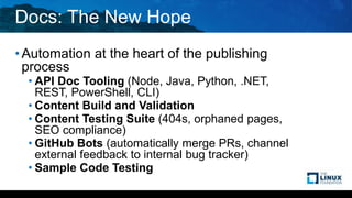 Docs: The New Hope
•Automation at the heart of the publishing
process
• API Doc Tooling (Node, Java, Python, .NET,
REST, PowerShell, CLI)
• Content Build and Validation
• Content Testing Suite (404s, orphaned pages,
SEO compliance)
• GitHub Bots (automatically merge PRs, channel
external feedback to internal bug tracker)
• Sample Code Testing
 