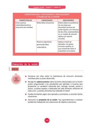 Conversa con ellos sobre la importancia de consumir alimentos
nutritivos para su buen desarrollo.
	 Recoge los saberes previos sobre acciones relacionadas con la noción
juntar, preguntando a los estudiantes por ejemplo: si tuvieras que
prepararte un sándwich utilizando pan, lechuga, tomate, jamón y
queso, ¿cuántas tajadas o rebanadas de cada alimento utilizarías de
cada uno?, ¿cuántos alimentos haz utilizado en total?
	 Puedes brindarles algún otro ejemplo y orientarlos a recordar dichas
situaciones.
	 Comunica el propósito de la sesión: hoy aprenderemos a resolver
problemas trabajando con colecciones de objetos o personas.
Momentos de la sesión
COMPETENCIAS CAPACIDADES INDICADORES
Actúa y piensa
matemáticamente en
situaciones de cantidad.
Matematiza situaciones. Ordena datos en problemas
de una etapa que
demandan acciones de
juntar-separar, con números
de dos cifras, expresándolos
en un modelo de solución
aditiva con soporte
concreto.
Razona y argumenta.
generando ideas
matemáticas.
Explica a través de
ejemplos, con apoyo
concreto o gráfico, lo
que comprende sobre la
propiedad conmutativa.
Competencia(s), capacidad(es) e indicador(es)
a trabajar en la sesión
10minutos
INICIO1.
369
Segundo Grado - Unidad 3 - Sesión 10
 