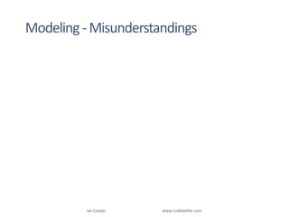 Ian Cooper                                                        www.codebetter.comModeling - Misunderstandings