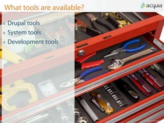 What tools are available?
Drupal tools
System tools
Development tools




                            © 2009 Acquia, Inc.
 