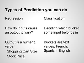 Types of Prediction you can do
Regression

Classification

How do inputs cause
an output to vary?

Deciding which bucket
some input belongs in

Output is a numeric
value:
Shopping Cart Size
Stock Price

Buckets are text
values: French,
Spanish, English

 
