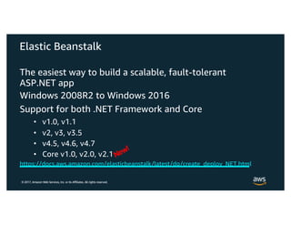 ©2017, Amazon Web Services, Inc. or its Affiliates. All rights reserved.
Elastic Beanstalk
The easiest way to build a scalable, fault-tolerant
ASP.NET app
Windows 2008R2 to Windows 2016
Support for both .NET Framework and Core
• v1.0, v1.1
• v2, v3, v3.5
• v4.5, v4.6, v4.7
• Core v1.0, v2.0, v2.1
https://docs.aws.amazon.com/elasticbeanstalk/latest/dg/create_deploy_NET.html
New!
 