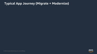 © 2020, Amazon Web Services, Inc. or its Affiliates.
Typical App Journey (Migrate + Modernize)
 
