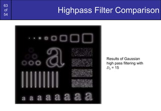 63
of
54
Highpass Filter Comparison
Results of Gaussian
high pass filtering with
D0 = 15
 