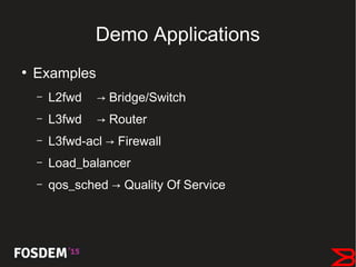 Demo Applications
●
Examples
– L2fwd → Bridge/Switch
– L3fwd → Router
– L3fwd-acl → Firewall
– Load_balancer
– qos_sched → Quality Of Service
 