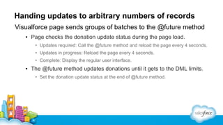 Handing updates to arbitrary numbers of records
Visualforce page sends groups of batches to the @future method
▪ Page checks the donation update status during the page load.
• Updates required: Call the @future method and reload the page every 4 seconds.
• Updates in progress: Reload the page every 4 seconds.
• Complete: Display the regular user interface.

▪ The @future method updates donations until it gets to the DML limits.
• Set the donation update status at the end of @future method.

 