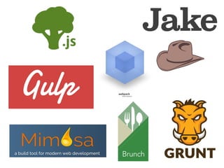 Django Rest Framework and React and Redux, Oh My!