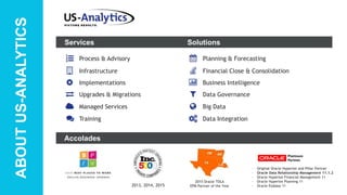 ABOUTUS-ANALYTICS
Managed Services
Upgrades & Migrations
Implementations
Infrastructure
Process & Advisory
Services
Big Data
Data Governance
Business Intelligence
Financial Close & Consolidation
Planning & Forecasting
Solutions
Data IntegrationTraining
Accolades
– Original Oracle Hyperion and Pillar Partner
– Oracle Data Relationship Management 11.1.2
– Oracle Hyperion Financial Management 11
– Oracle Hyperion Planning 11
– Oracle Essbase 112013, 2014, 2015
2015 Oracle TOLA
EPM Partner of the Year
 