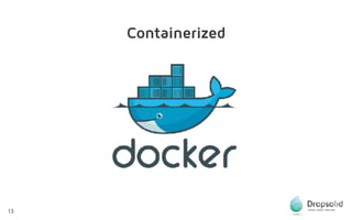 13
Containerized
 