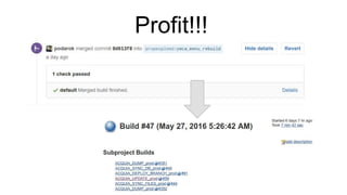 Profit!!!
 
