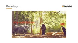 Backstory…
ME
dry-validation
 