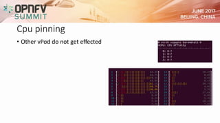 Cpu pinning
• Other vPod do not get effected
 