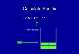 Calculate Postfix

      935+42+**


       Push Result (8)




Top
                         8
                         9

                             81
 