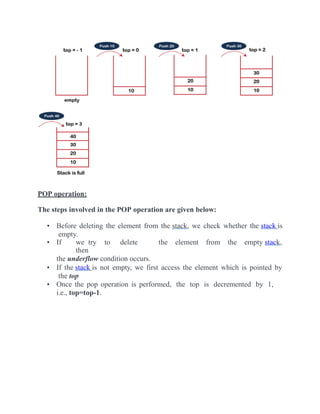 POP operation:
The steps involved in the POP operation are given below:
 Before deleting the element from the stack, we check whether the stack is
empty.
 If we try to delete the element from the empty stack,
then
the underflow condition occurs.
 If the stack is not empty, we first access the element which is pointed by
the top
 Once the pop operation is performed, the top is decremented by 1,
i.e., top=top-1.
 