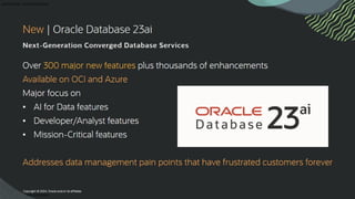 DUBJUG_Blazingly Fast GenAI App Development With Java and Spring AI.pdf