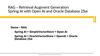 DUBJUG_Blazingly Fast GenAI App Development With Java and Spring AI.pdf