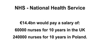 NHS - National Health Service
€14.4bn would pay a salary of:
60000 nurses for 10 years in the UK
240000 nurses for 10 years in Poland.
 