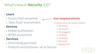 What’s new in Security 3.0? 
‣ Users 
‣ Access from anywhere 
‣ “Zero Trust” environment 
‣ Devices 
‣ Mobile proliferation 
‣ BYOD acceptance 
‣ Services 
‣ Diminishing perimeter 
‣ Platform and Software -as-a-Service 
User-targeted attacks 
Credentials are easily stolen 
• Phished 
• Guessed 
• Keylogged 
• Sniffed 
• Cracked 
• Reused 
• Bypassed 
 