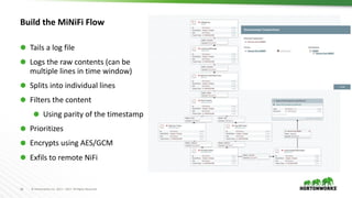 ©	Hortonworks	Inc.	2011	–	2017.	All	Rights	Reserved34
Build	the	MiNiFi	Flow
⬢ Tails	a	log	file	
⬢ Logs	the	raw	contents	(can	be	
multiple	lines	in	time	window)	
⬢ Splits	into	individual	lines	
⬢ Filters	the	content	
⬢ Using	parity	of	the	timestamp	
⬢ Prioritizes	
⬢ Encrypts	using	AES/GCM	
⬢ Exfils	to	remote	NiFi
 
