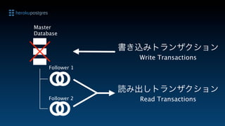 Master
Database

                  書き込みトランザクション
                    Write Transactions
     Follower 1



                  読み出しトランザクション
     Follower 2     Read Transactions
 