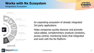 10
An expanding ecosystem of already integrated
3rd party applications
Helps companies quickly discover and promote
value-added, complementary products (analytics,
access control, monitoring tools) that integrated
and work with the Nx Platform.
Works with Nx Ecosystem
Integrations Ecosystem
© 2023 Network Optix
 