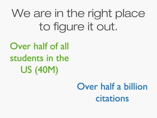We are in the right place
to figure it out.
Over half of all
students in the
US (40M)
Over half a billion
citations
 