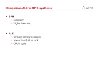 Copyright © 2013 Altair Engineering, Inc. Proprietary and Confidential. All rights reserved.
Comparison ALE vs SPH: synthesis
 SPH
• Simplicity
• Higher time step
 ALE
• Smooth contour pressure
• Interaction fluid vs tank
• CPU / cycle
 