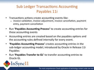 Sub	
  Ledger	
  Transac=ons	
  Accoun=ng	
  	
  
                             Payables	
  11i	
  
•  Transac=ons	
  ac=ons	
  create	
  accoun=ng	
  events	
  like:	
  
     –  invoice	
  valida=on,	
  invoice	
  adjustment,	
  invoice	
  cancella=on,	
  payment	
  
        entry,	
  payment	
  cancella=on	
  
•  Run	
  ‘Payables	
  Accoun2ng	
  Process’	
  to	
  create	
  accoun=ng	
  entries	
  for	
  
   these	
  accoun=ng	
  events	
  
•  Accoun=ng	
  entries	
  are	
  created	
  based	
  on	
  the	
  payables	
  op=ons	
  and	
  
   the	
  accoun=ng	
  rules	
  deﬁned	
  internally	
  for	
  every	
  event.	
  
•  ‘Payables	
  Accoun2ng	
  Process’	
  creates	
  accoun=ng	
  entries	
  in	
  the	
  
   sub-­‐ledger	
  accoun=ng	
  model;	
  introduced	
  by	
  Oracle	
  in	
  Release	
  11i	
  
   Payables	
  
•  Run	
  ‘Payables	
  Transfer	
  to	
  GL’	
  to	
  transfer	
  accoun=ng	
  entries	
  to	
  
   Oracle	
  GL	
  


                                       The most comprehensive Oracle applications & technology content under one roof
 