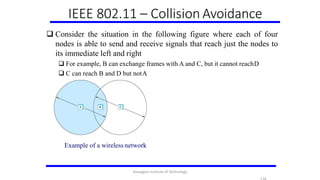 IEEE 802.11 – Collision Avoidance
 Consider the situation in the following figure where each of four
nodes is able to send and receive signals that reach just the nodes to
its immediate left and right
 For example, B can exchange frames with A and C, but it cannot reachD
 C can reach B and D but notA
Example of a wireless network
Karpagam Institute of Technology
 